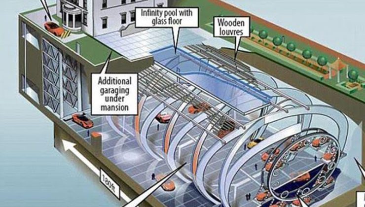 Dev bodrum katı projesi’ne karşı diplomatik işbirliği