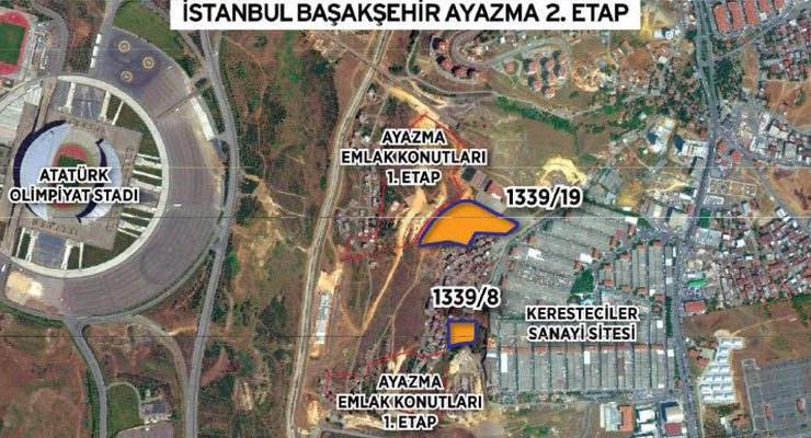 Ayazma Emlak Konutları’nın ikinci etabında sözleşme imzalandı