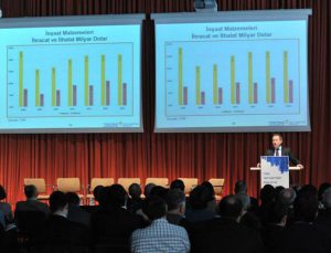 YEM, Türk Yapı Sektörü Raporu 2015’i açıklıyor