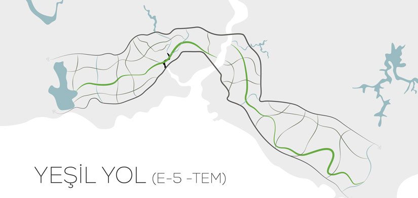 Yeşil-Yol_E-5---TEM-1