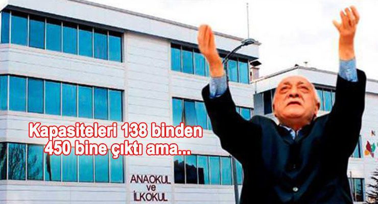 Milli Eğitim Bakanlığı FETÖ’nün okullarıyla nefes aldı