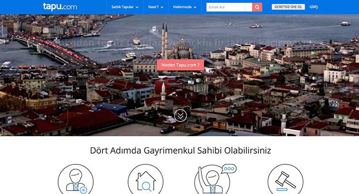 tapu.com Avrupa liginde ilk yüzde