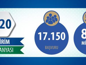 TOKİ’nin indirim kampanyasına 817 milyon lira aktı