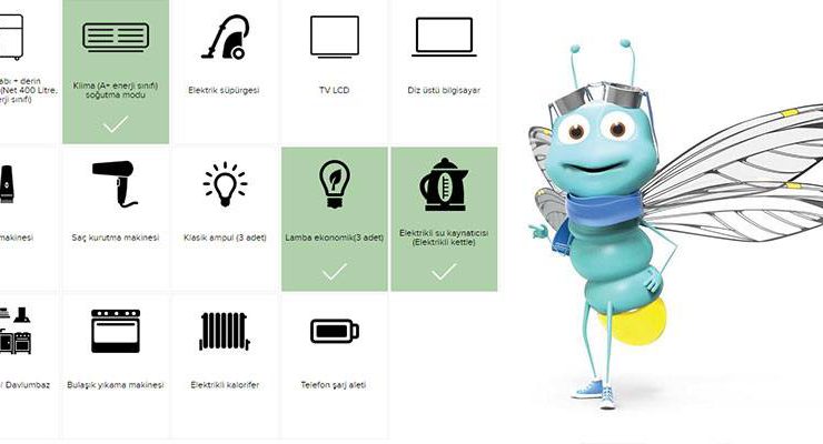 bit.ly/tuketim’i elektrikli alet alırken mutlaka inceleyin