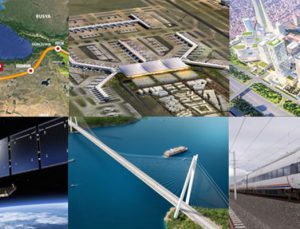 Mega yatırımlara iki yıl için 636 milyar TL kaynak ayrıldı