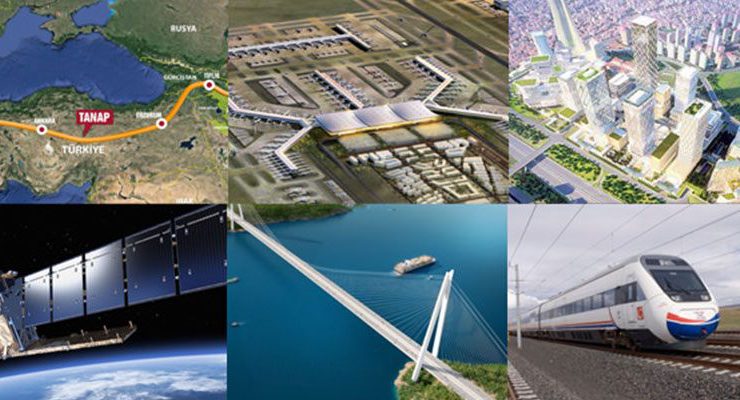 Mega yatırımlara iki yıl için 636 milyar TL kaynak ayrıldı