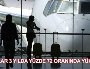 3. havalimanı bitmeden konut fiyatlarını uçurdu