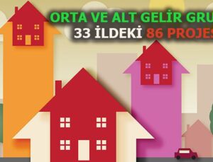 TOKİ yeni yılda 45 bin 456 konut satacak