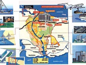 Türkiye’nin 2018 yatırım panoramasında neler var?