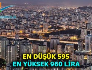 Kentsel dönüşüm kira yardımları güncellendi