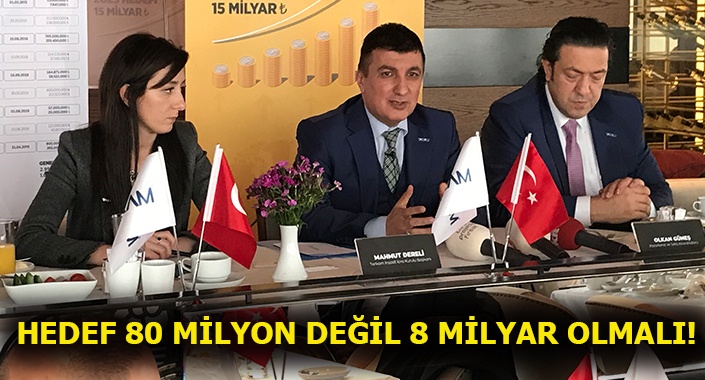 Mahmut Dereli firmalara dünyaya açılma çağrısında bulundu