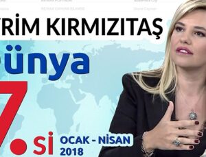 Dünya şampiyonu Evrim Kırmızıtaş Başaran’dan TV programı