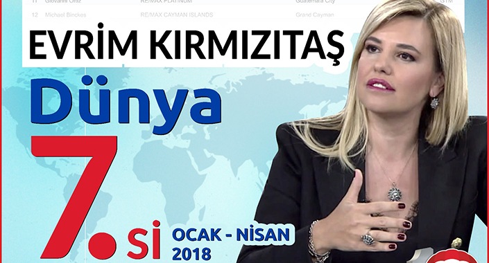 Dünya şampiyonu Evrim Kırmızıtaş Başaran’dan TV programı