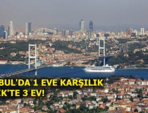 Marmara’da konut fiyat aralıkları dudak uçuklattı