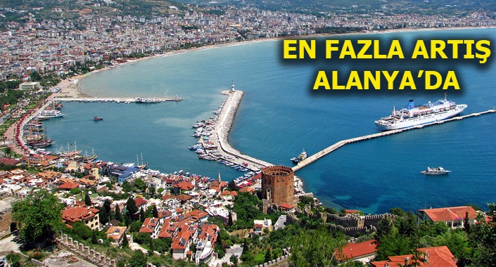 Antalya konut fiyatları son 1 yılda yüzde 18 oranında arttı