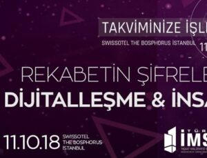 İMSAD 9. Uluslararası İnşaatta Kalite Zirvesi 11 Ekim’de