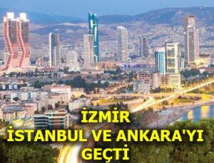 Konut fiyatlarının en çok değer kazandığı il ve ilçeler