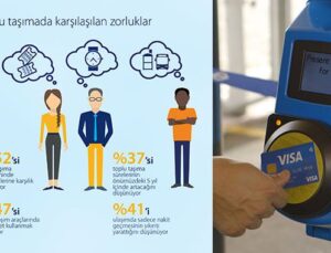 Akıllı ödeme uygulamaları ulaşım deneyimini değiştiriyor