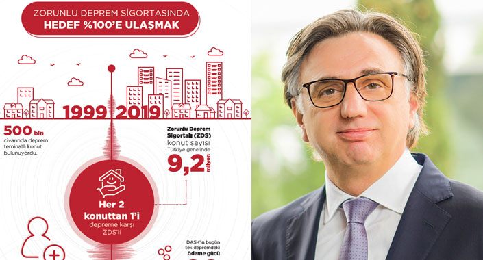 DASK tüm konutları zorunlu deprem sigortalı yapmak istiyor
