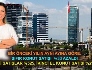 Türkiye genelinde sıfır konut satışı düşüyor