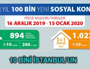 100 bin sosyal konutun 10 bini İstanbul’a yapılacak