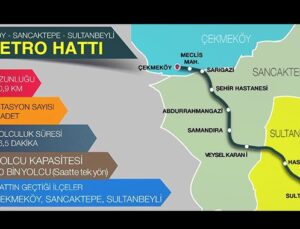 Çekmeköy-Sultanbeyli metro hattında fiyatlar yükseliyor