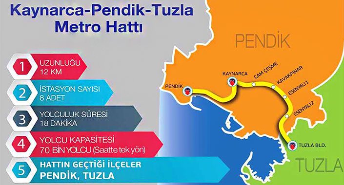 Kaynarca-Tuzla-Pendik metro hattında fiyatlar yükseliyor