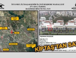 Kiptaş 2. müzayede ile 36 işyeri ve 12 arsa satacak