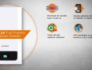 Tamamen yerli üretim olan Warmhaus görücüye çıkıyor