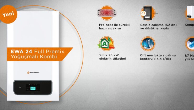 Tamamen yerli üretim olan Warmhaus görücüye çıkıyor