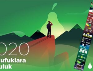 Armut yüzde 65 büyümeyle Avrupa’da liderliğe ilerliyor