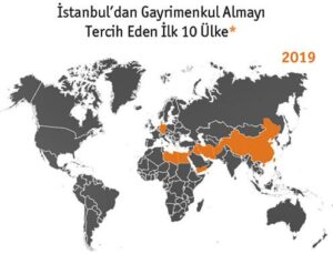 Yabancıya satışın yüzde 35’i vatandaşlık başvurusu için