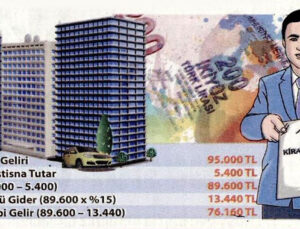 Kira geliri elde eden ne yapmalı?