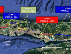 Korona virüs sürecinde müstakil arsalara talep arttı