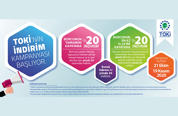 TOKİ’nin ikinci indirim kampanyası 21 Ekim’de başlıyor