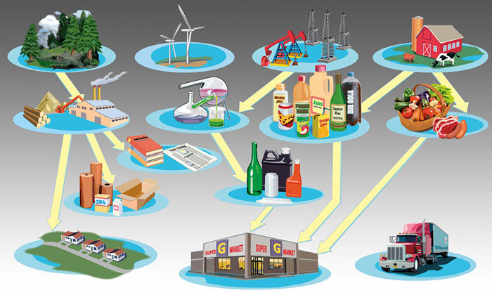 Türkiye’nin gelirini artıracak 10 öneri