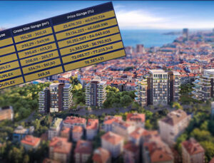 Nişantaşı Koru’da 5+1 dublex’ler 78 milyon lira!