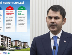 Konut krizini çözmek için devlet tüm imkanlarıyla devrede