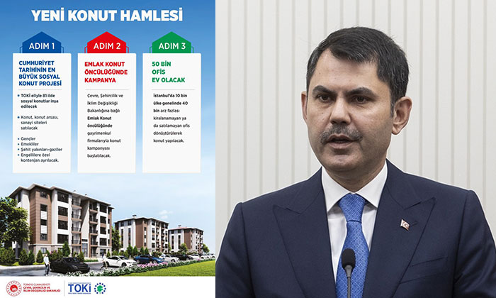 Konut krizini çözmek için devlet tüm imkanlarıyla devrede