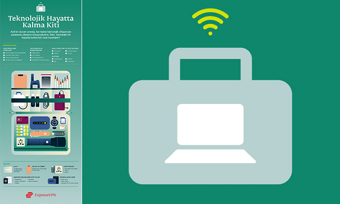 Teknolojik hayatta kalma kitinin püf noktaları
