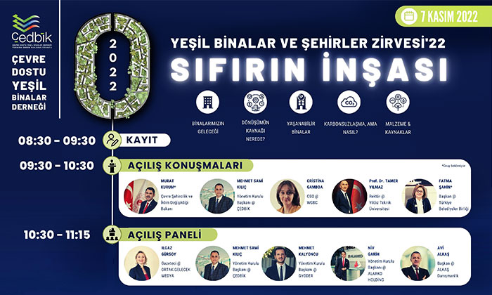 Yeşil Binalar ve Şehirler Zirvesi 7 Kasım’da