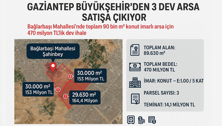 Gaziantep Büyükşehir’den 3 dev arsa satışa çıkıyor