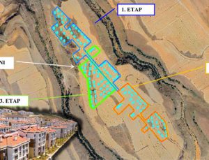 TOKİ’den Kayseri Mimarsinan’a 3 etapta toplam 2.480 konut!