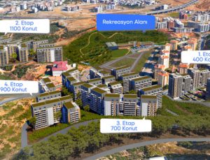 Egeşehir Menemen Konutları ile İzmir’de 7,5 milyarlık dev dönüşüm