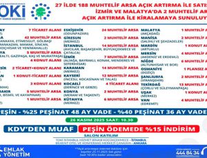 TOKİ, 27 İlde 188 arsayı açık artırmayla satacak