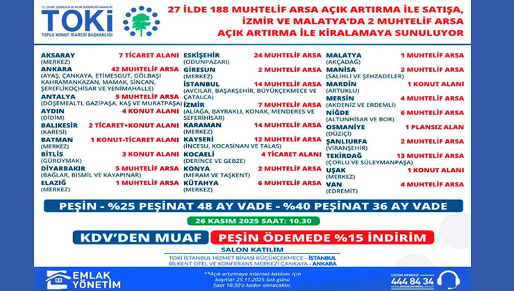 TOKİ, 27 İlde 188 arsayı açık artırmayla satacak