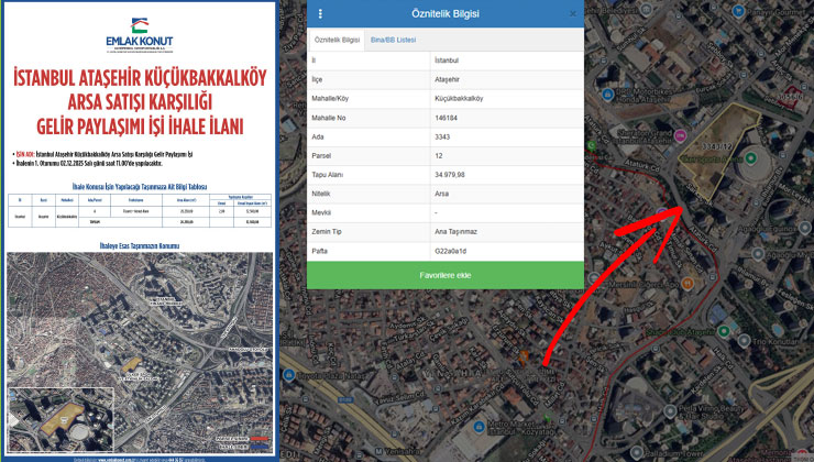 Emlak Konut GYO, Ülker Arena’nın arkasındaki arsayı ihaleye çıkardı