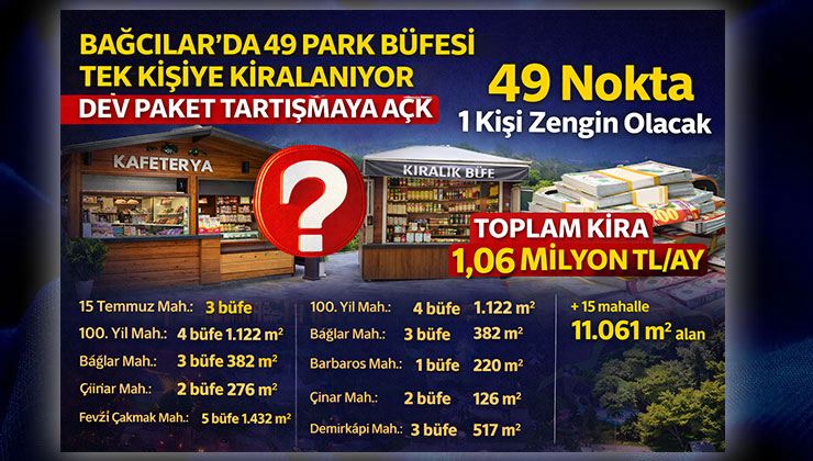 Bağcılar’da 49 park büfesi tek kişiye kiralanıyor: Bu ihale tartışılır!