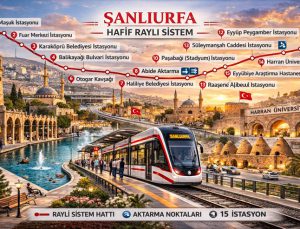 Şanlıurfa’ya 3,37 milyar TL’lik raylı sistem yatırımı yapılacak