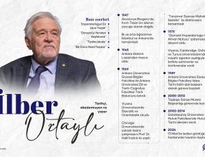 Prof. Dr. İlber Ortaylı kimdir?